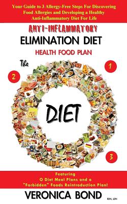 Anti-Inflammatory Diet Menu